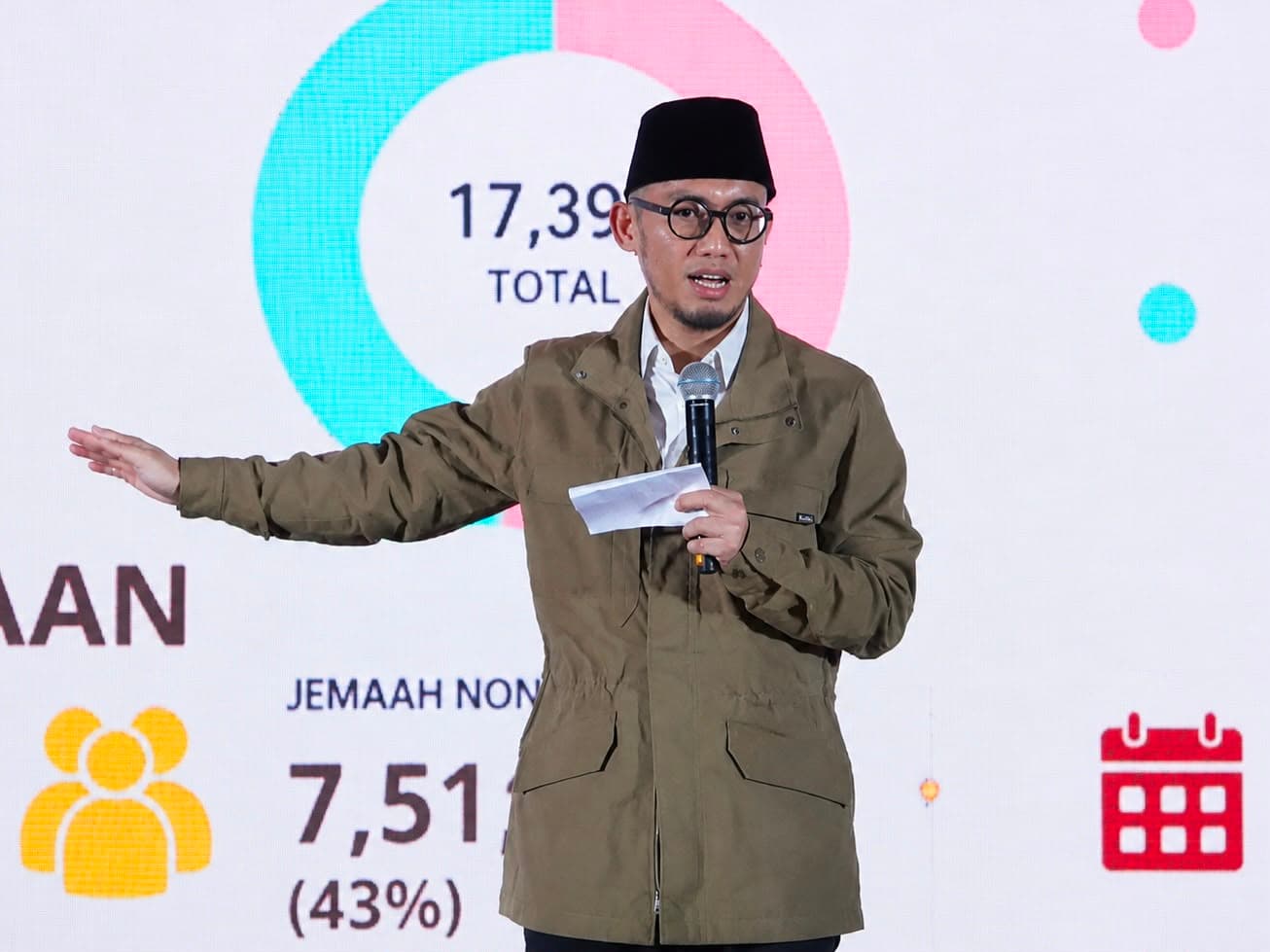 Bukan Sekadar Travel Agent, Kemenhaj Minta ASN Bangun "Tautan Hati" dengan Jamaah Haji 2027