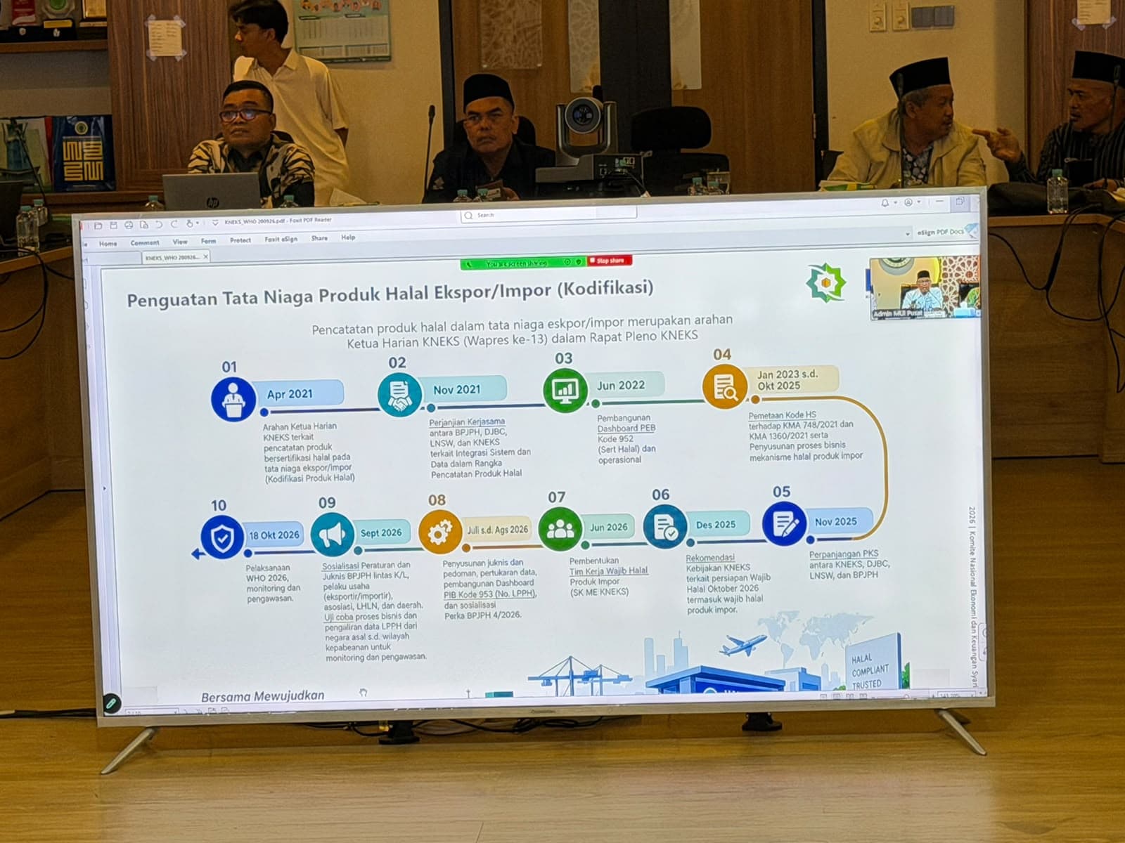KSP Tegaskan Wajib Halal Oktober 2026 Tidak Diundur dan Harus Siap